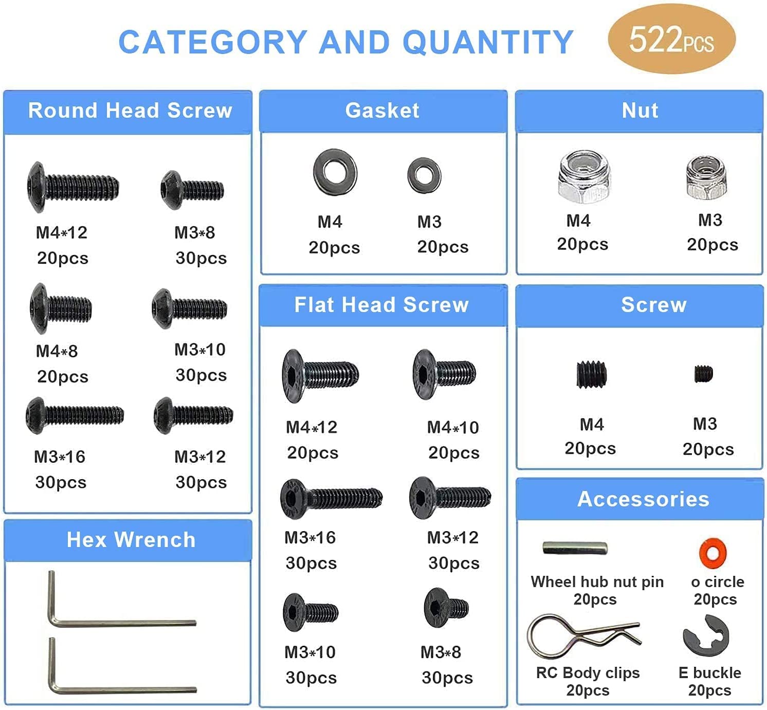522PCS  Universal RC Screw Kit - đánh giá và giá Fpv Drone Tool Kit